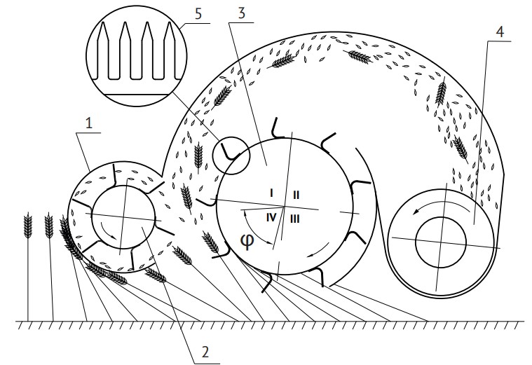 Header UAS Drawing